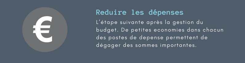 Redresser une situation financiere difficile. Réduire les dépenses.